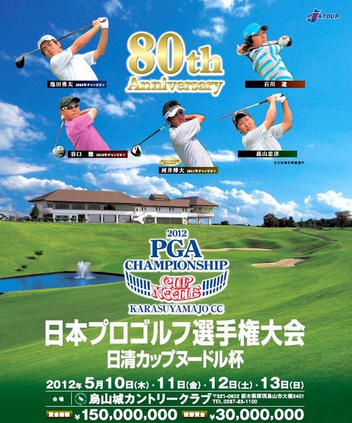 第８０回　日本プロゴルフ選手権大会